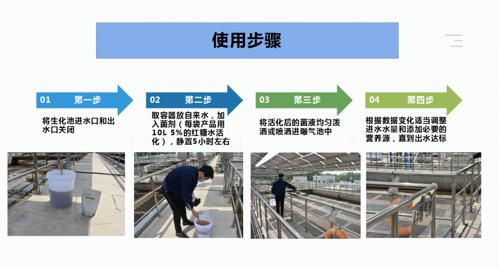 污水处理氨氮去除菌使用方法步骤
