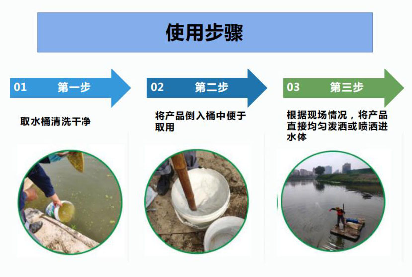 水质净化剂使用步骤
